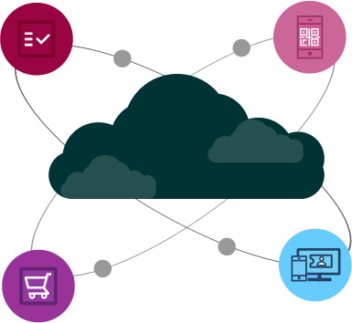 Die iFisherie-Cloud. iFisherie bietet Ihnen eine Software, die Siedabei unterstützt, die für die Bewirtschaftung operativen Geschäftsprozesse zu integrieren und transparent zu machen.